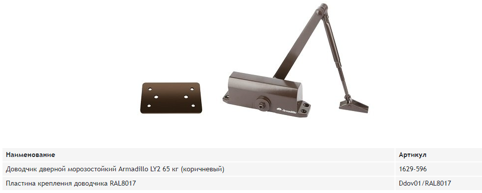 таблица коричневый дов.png