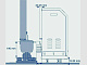 Привод SLIDING-3000-380V