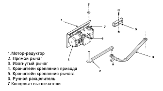 Комплект базовый привода ARM-320PRO c 2-мя пультами для распашных ворот Doorhan 